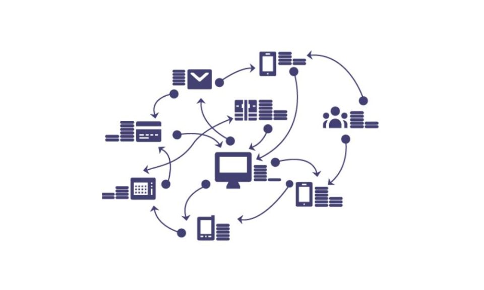 marketing training platforms